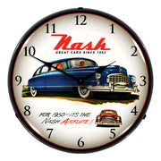 Collectable Sign and Clock 1950 Nash Backlit Wall Clock
