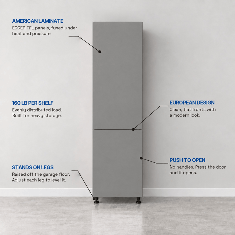 Klovo Grey 14-Piece Garage Cabinet System with Laminated Worktops
