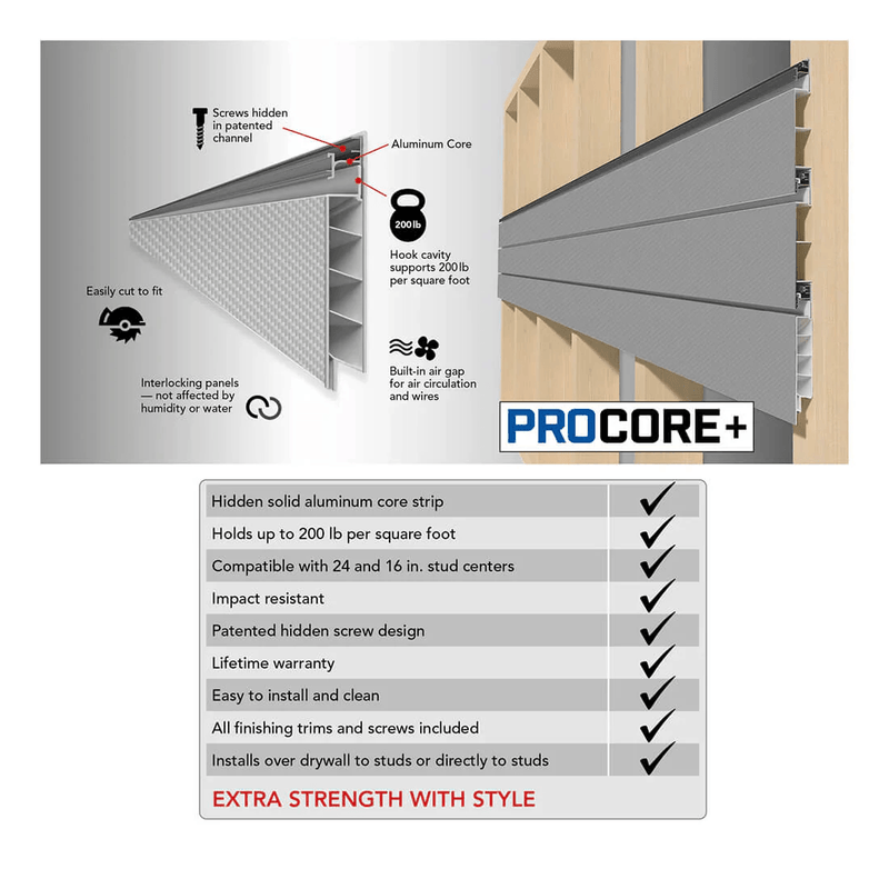 Proslat PROCORE Slatwall Ultimate Bundle (Silver Grey Carbon Fiber)