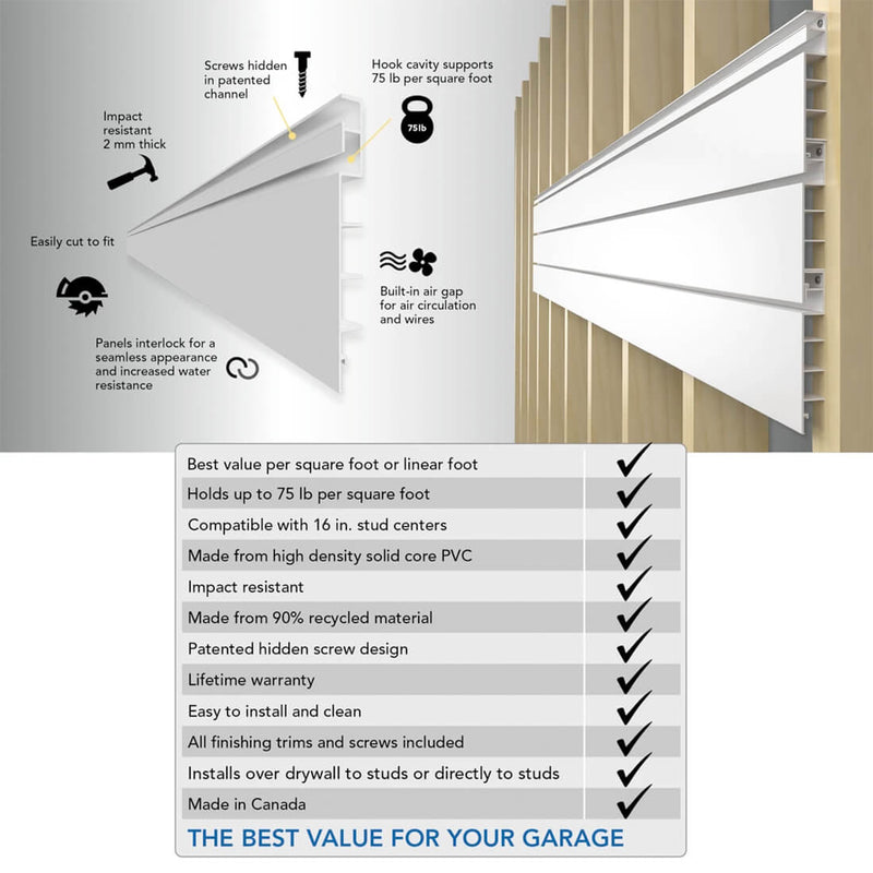 Proslat 8 ft. x 4 ft. PVC Slatwall (White) | 88102 | Garage Giant