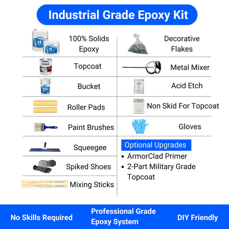 ArmorPoxy ArmorClad 300 SF Epoxy Kit - Designer Gray Medium Broadcast (No Primer)