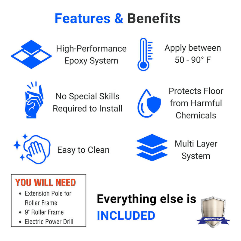 ArmorPoxy ArmorClad 300 SF Epoxy Kit - Designer Gray Medium Broadcast (No Primer)