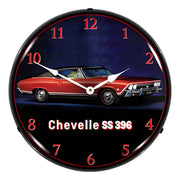 Collectable Sign and Clock 1962 Impala Convertible Backlit Wall Clock