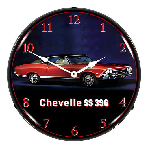 Collectable Sign and Clock 1962 Impala Convertible Backlit Wall Clock