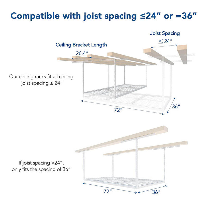 Fleximounts 3' x 6' Overhead Storage Rack (White)