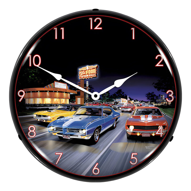 Collectable Sign and Clock Woodward Avenue Backlit Wall Clock
