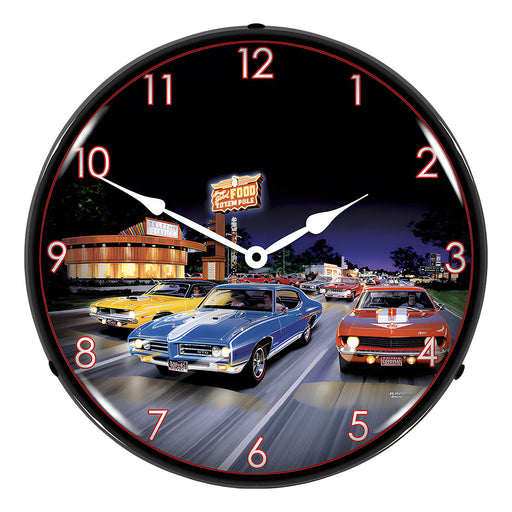 Collectable Sign and Clock Woodward Avenue Backlit Wall Clock