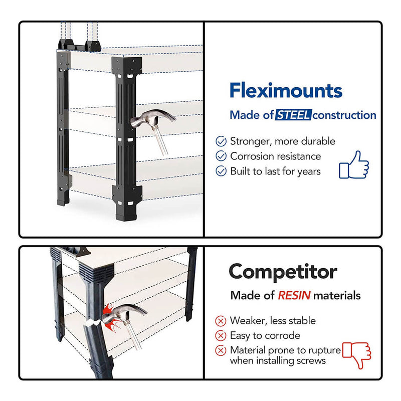 Fleximounts Customizable Work Bench Frame (Lumber Not Included)