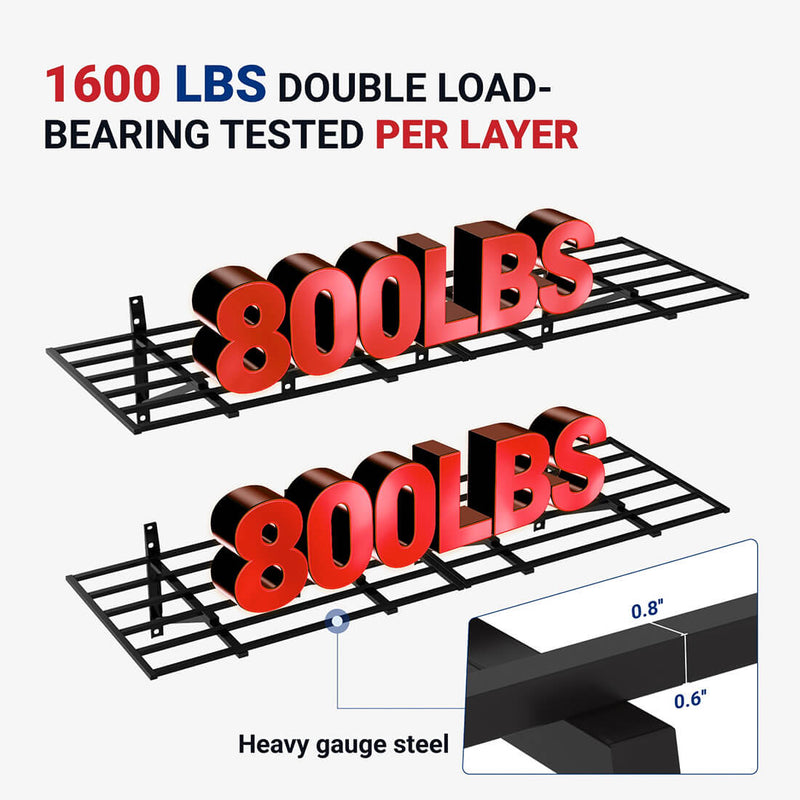 Fleximounts 2' x 6' Heavy Duty Black Wall Mounted Shelf (2-Pack)
