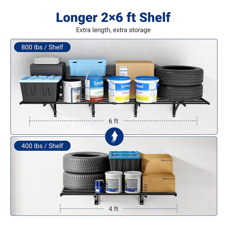 Fleximounts 2' x 6' Heavy Duty Black Wall Mounted Shelf (2-Pack)