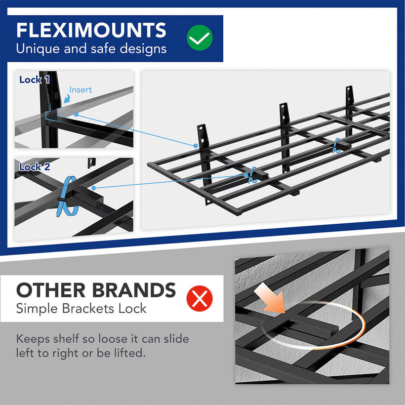 Fleximounts 2' x 6' Heavy Duty Black Wall Mounted Shelf (2-Pack)